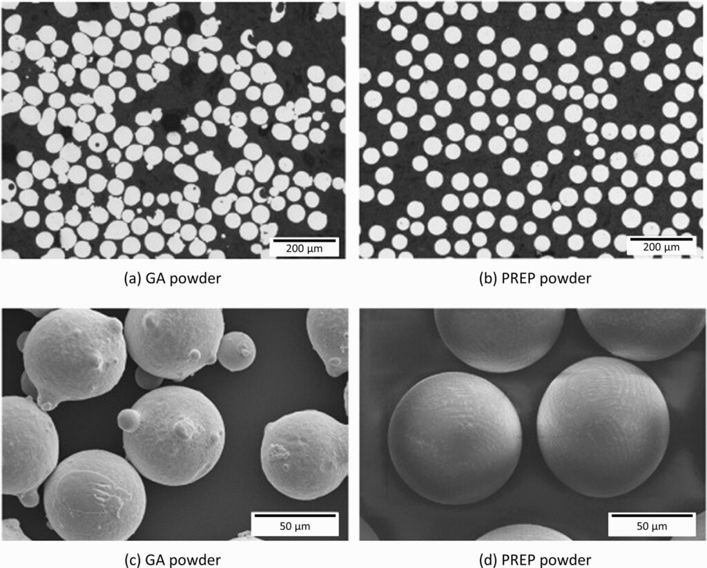 NiCrAl (Ni18.5Cr6Al) Alloy Powder